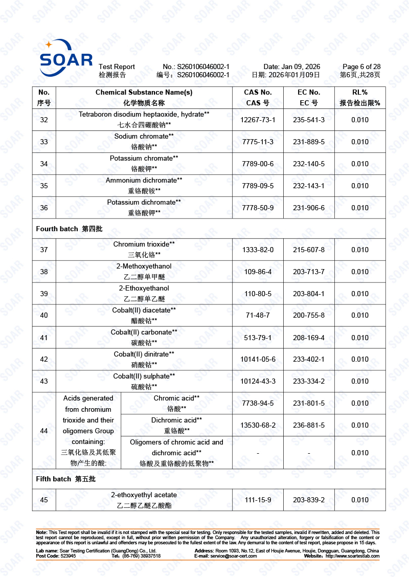 S260106046002-1-駿冠-REACH-251+4+73-中英文(2)-6.jpg